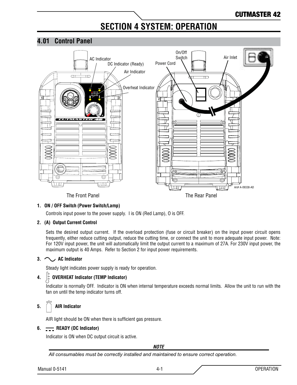 Section 4 system: operation, 01 control panel, Cutmaster 42 | The front panel the rear panel | Tweco 42 CutMaster Operating Manual User Manual | Page 18 / 35