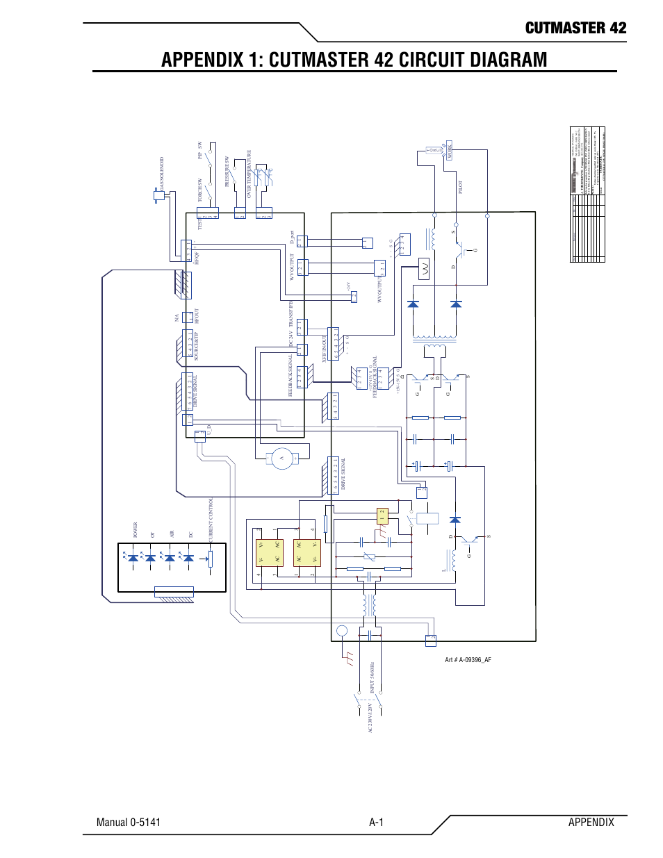 Appendix 1: cutmaster 42 circuit diagram, Appendix 2: sl40 torch pin-out diagram, Cutmaster 42 | Tweco 42 CutMaster Operating Manual User Manual | Page 32 / 35