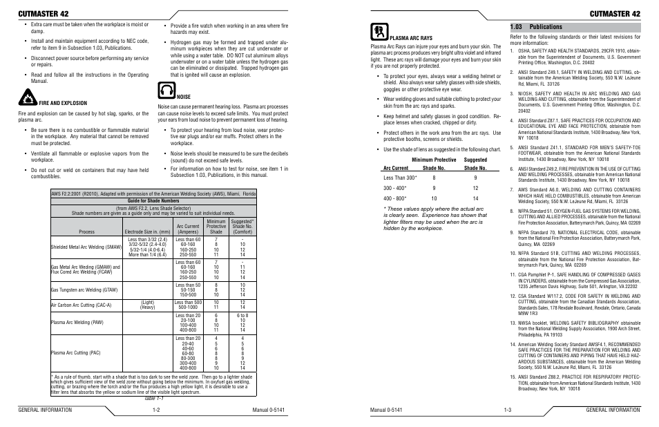 03 publications, Cutmaster 42 | Tweco 42 CutMaster Operating Manual User Manual | Page 5 / 35