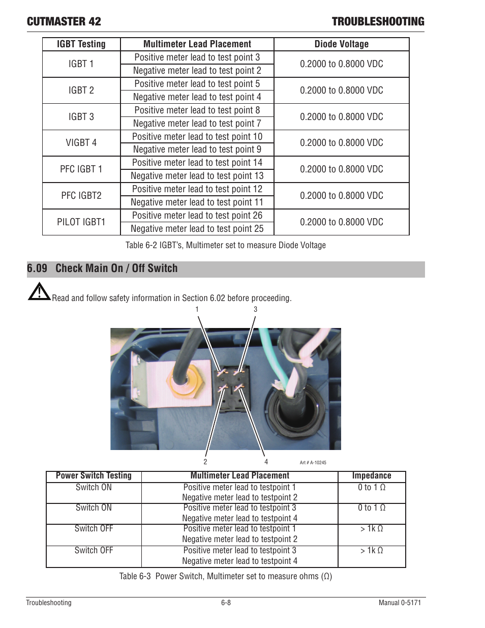09 check main on / off switch, Cutmaster 42 troubleshooting | Tweco 42 CutMaster Service Manual User Manual | Page 44 / 78