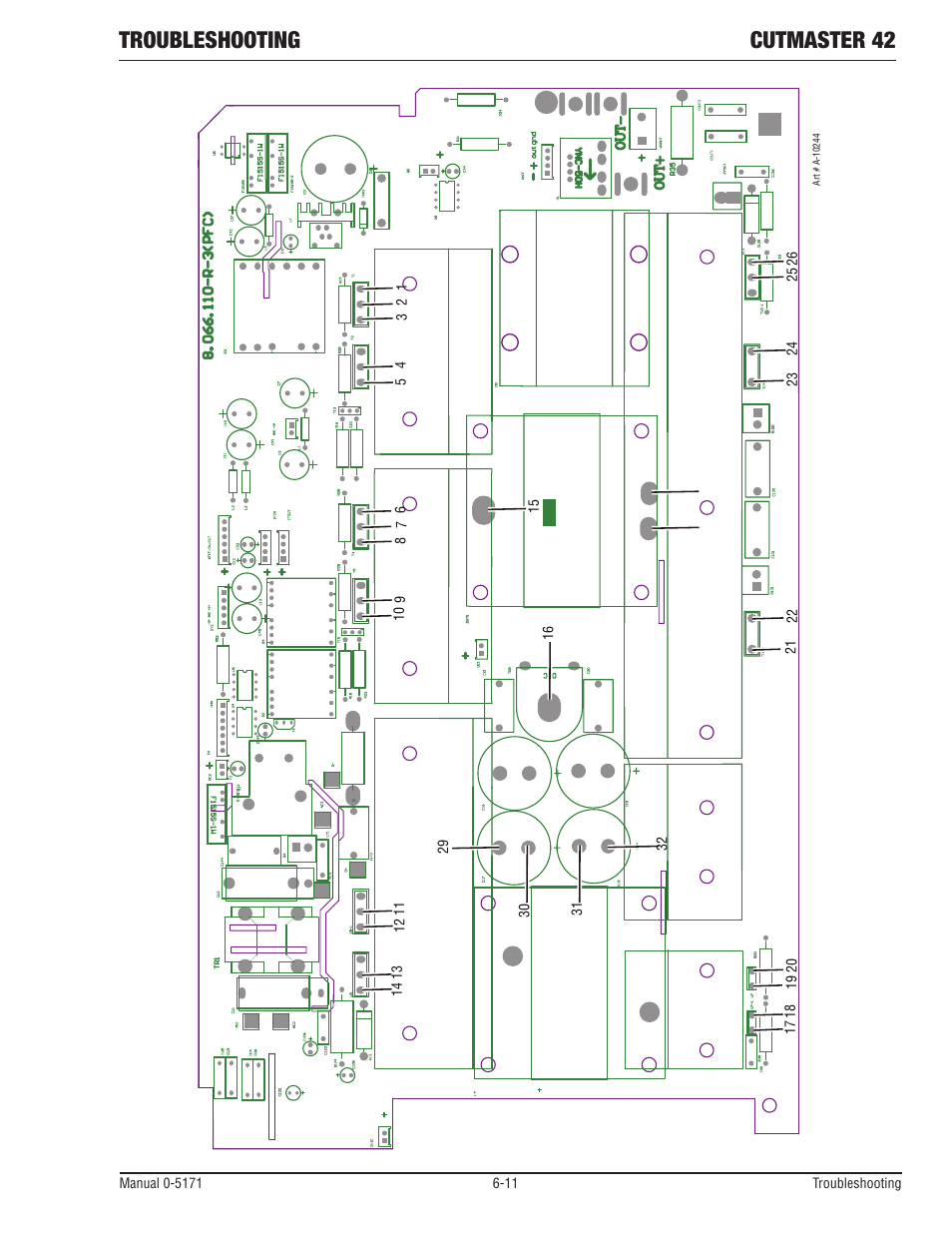 Troubleshooting cutmaster 42 | Tweco 42 CutMaster Service Manual User Manual | Page 47 / 78