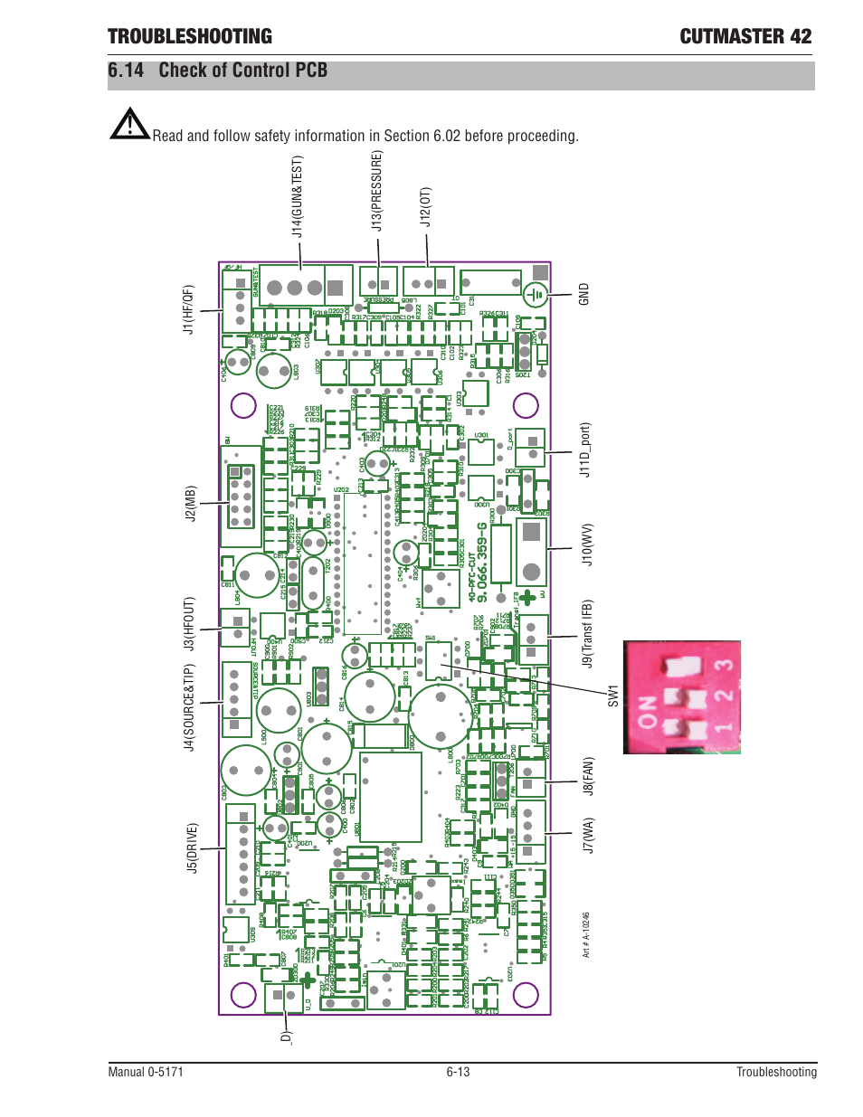 14 check of control pcb, Troubleshooting cutmaster 42 | Tweco 42 CutMaster Service Manual User Manual | Page 49 / 78
