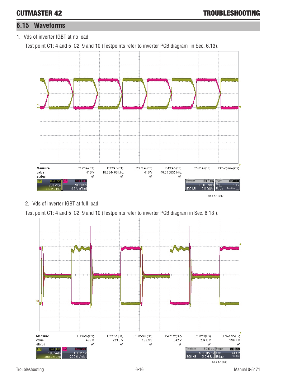 15 waveforms, Cutmaster 42 troubleshooting, 16 main circuit description | Tweco 42 CutMaster Service Manual User Manual | Page 52 / 78