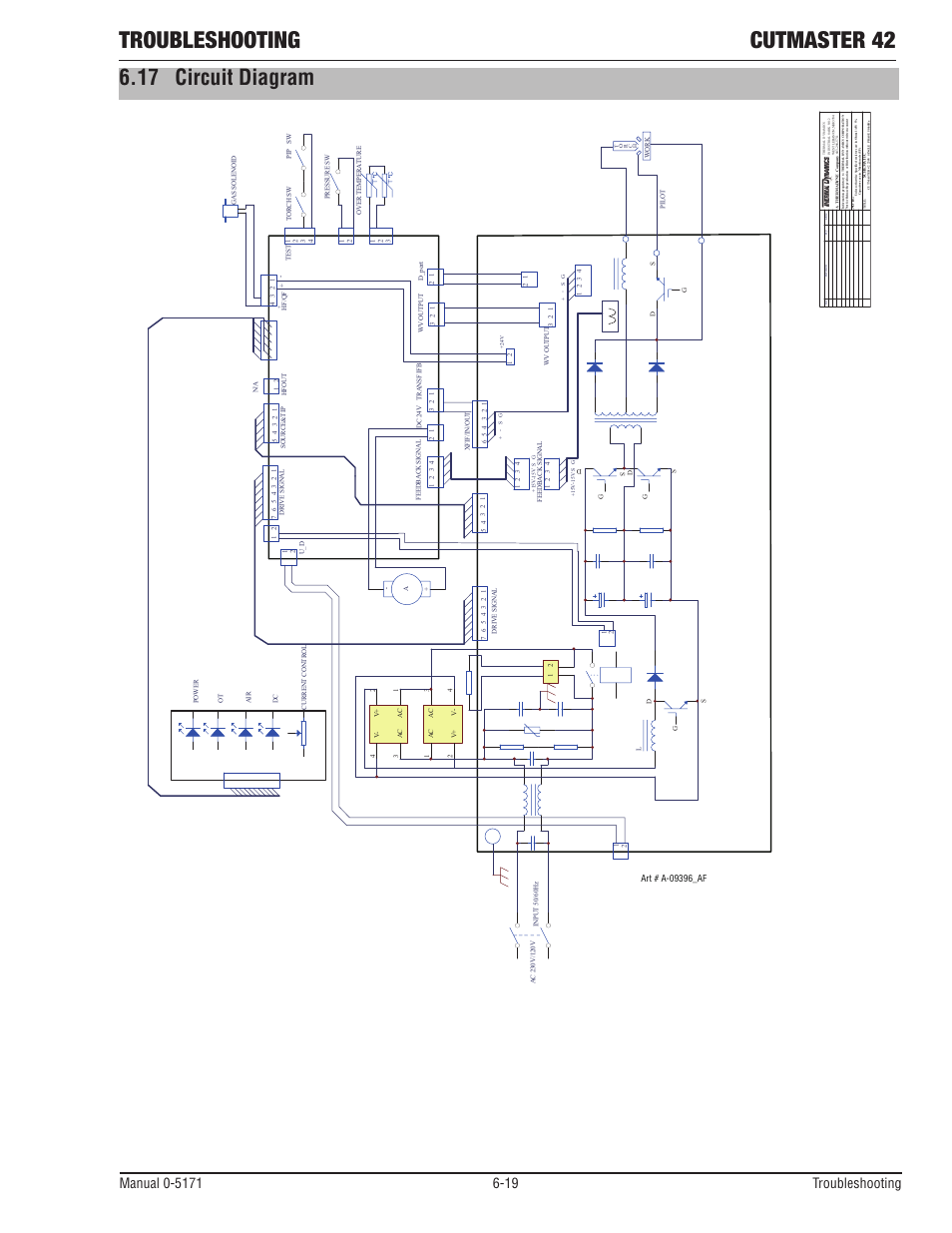 17 circuit diagram, Troubleshooting cutmaster 42 | Tweco 42 CutMaster Service Manual User Manual | Page 55 / 78