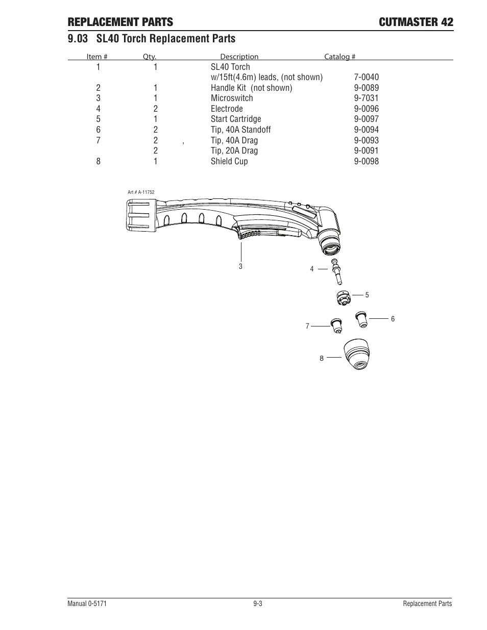 Replacement parts cutmaster 42, 03 sl40 torch replacement parts | Tweco 42 CutMaster Service Manual User Manual | Page 75 / 78