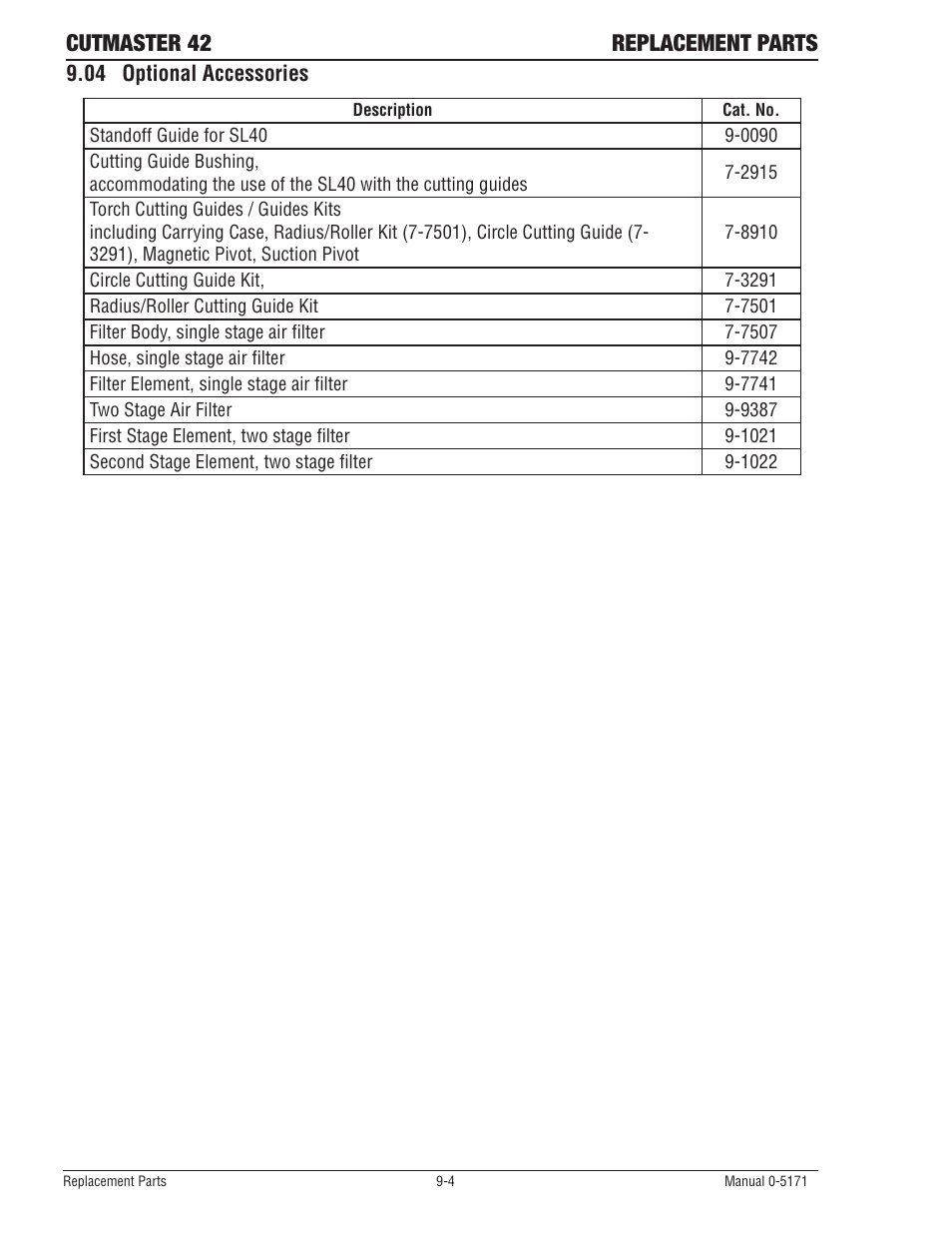 Cutmaster 42 replacement parts | Tweco 42 CutMaster Service Manual User Manual | Page 76 / 78