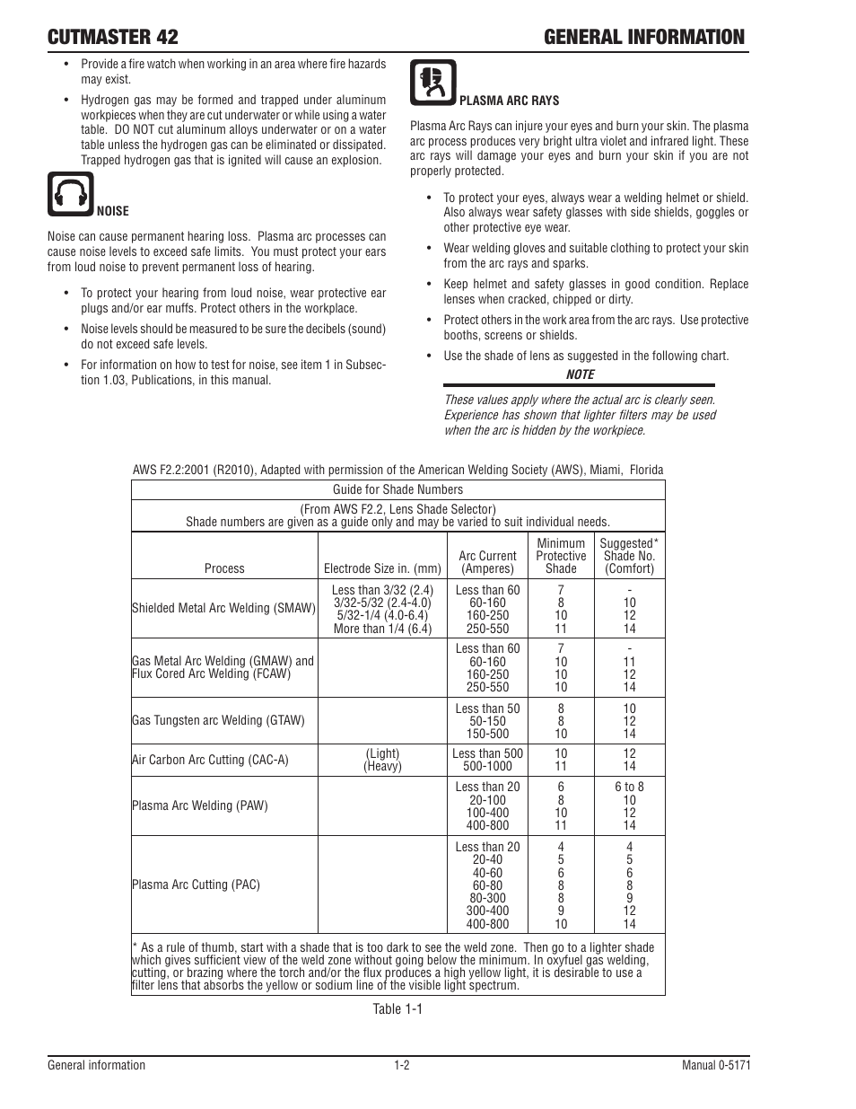 Cutmaster 42 general information | Tweco 42 CutMaster Service Manual User Manual | Page 8 / 78