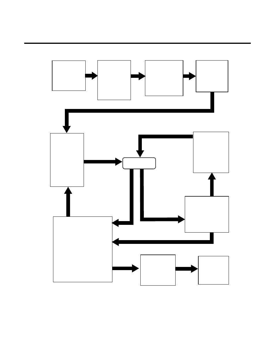 Appendix 2: sequence of operation (block diagram) | Tweco 50 CutMaster User Manual | Page 36 / 44