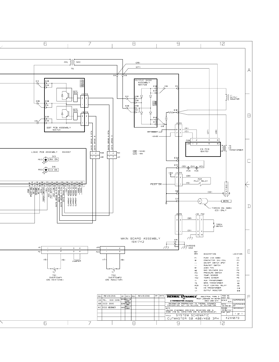 Tweco 50 CutMaster User Manual | Page 43 / 44