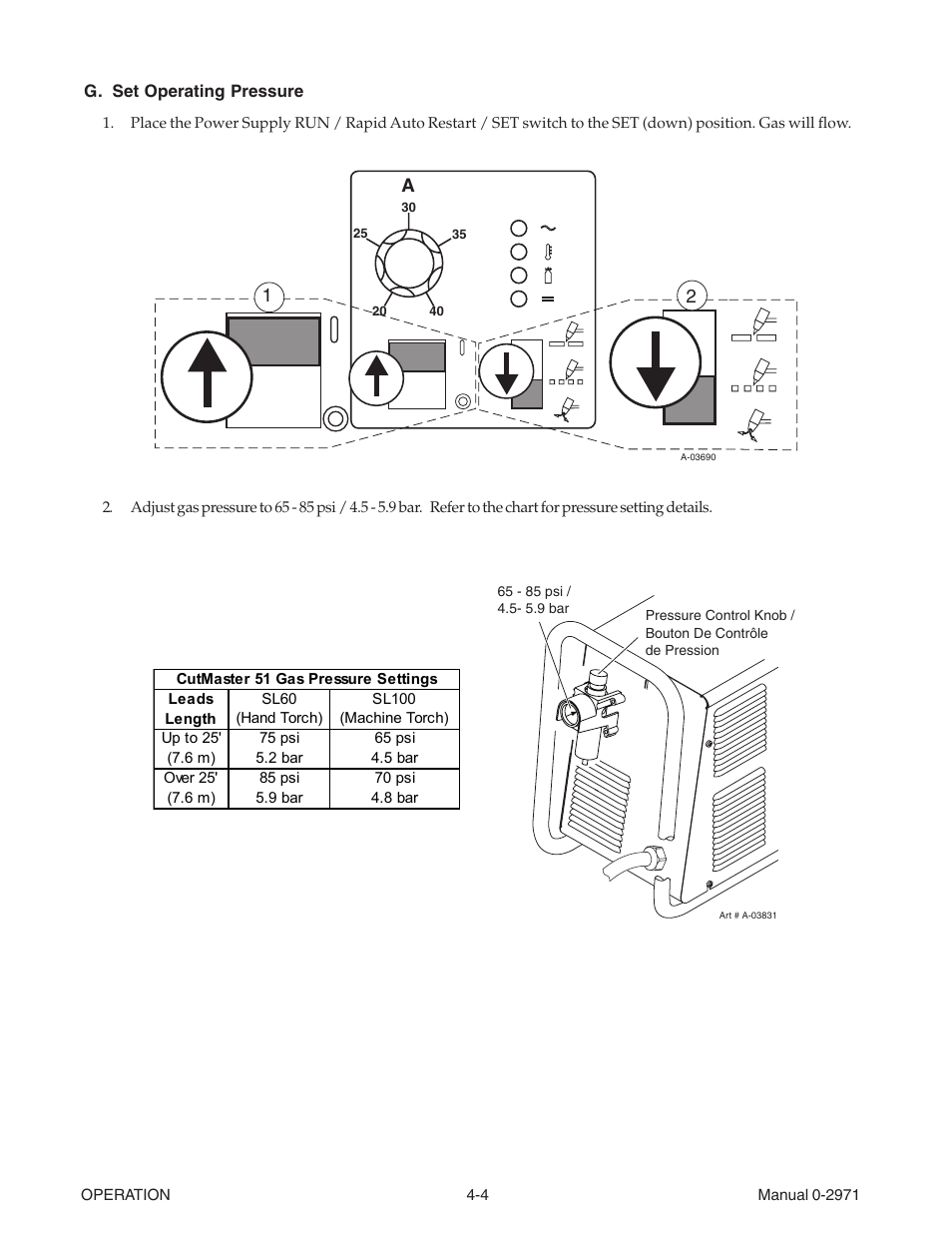 Tweco 51 CutMaster User Manual | Page 30 / 60