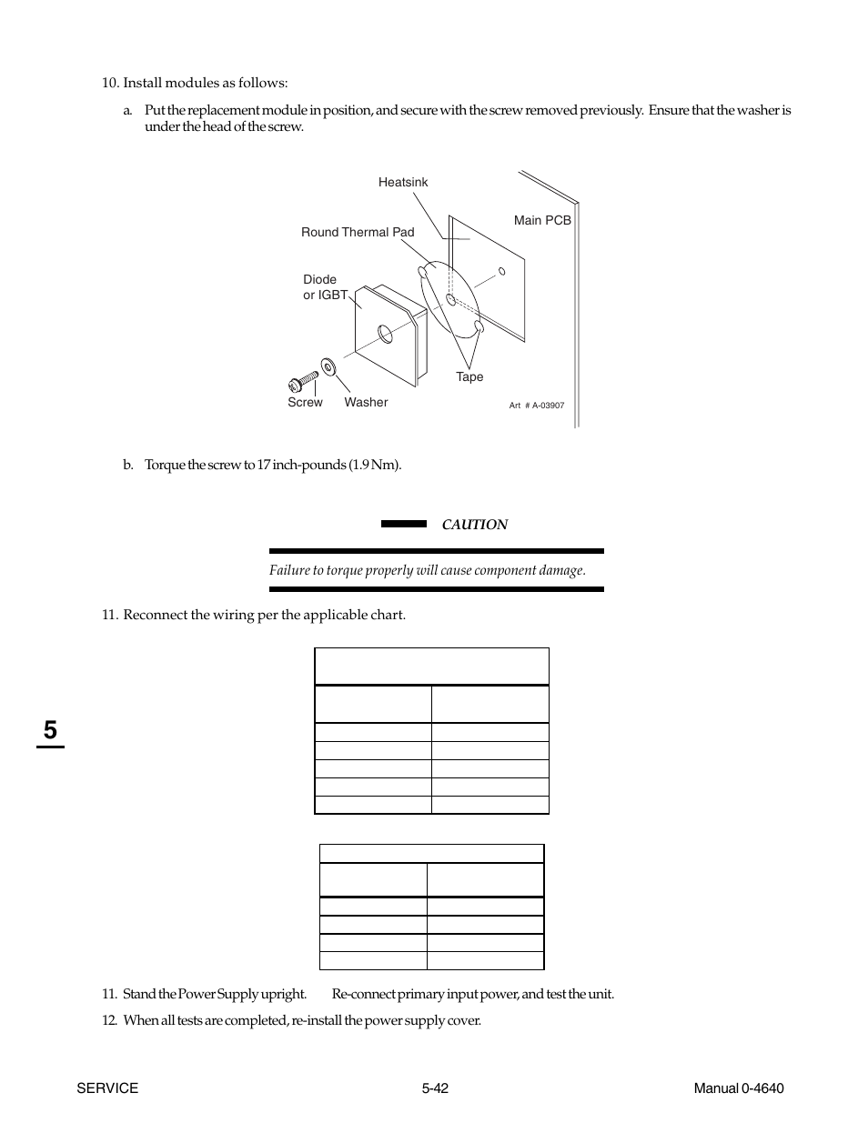 Tweco 51 with SL100SV CutMaster User Manual | Page 106 / 172