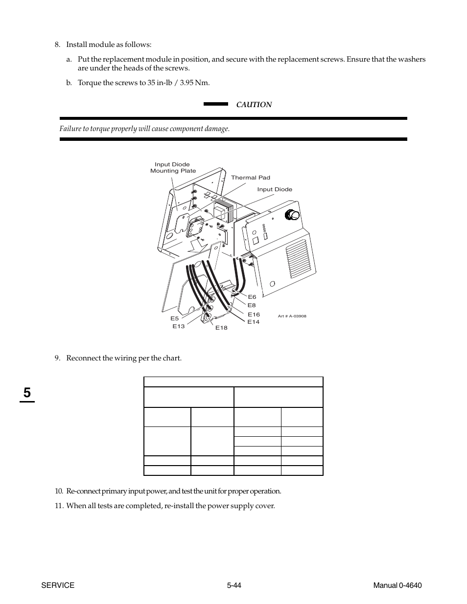Tweco 51 with SL100SV CutMaster User Manual | Page 108 / 172