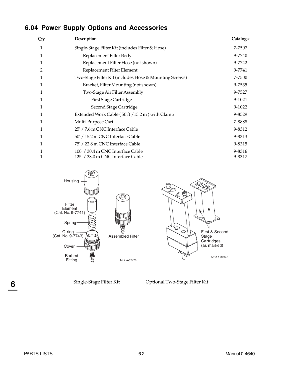 04 power supply options and accessories, 04 power supply options and accessories -2 | Tweco 51 with SL100SV CutMaster User Manual | Page 116 / 172