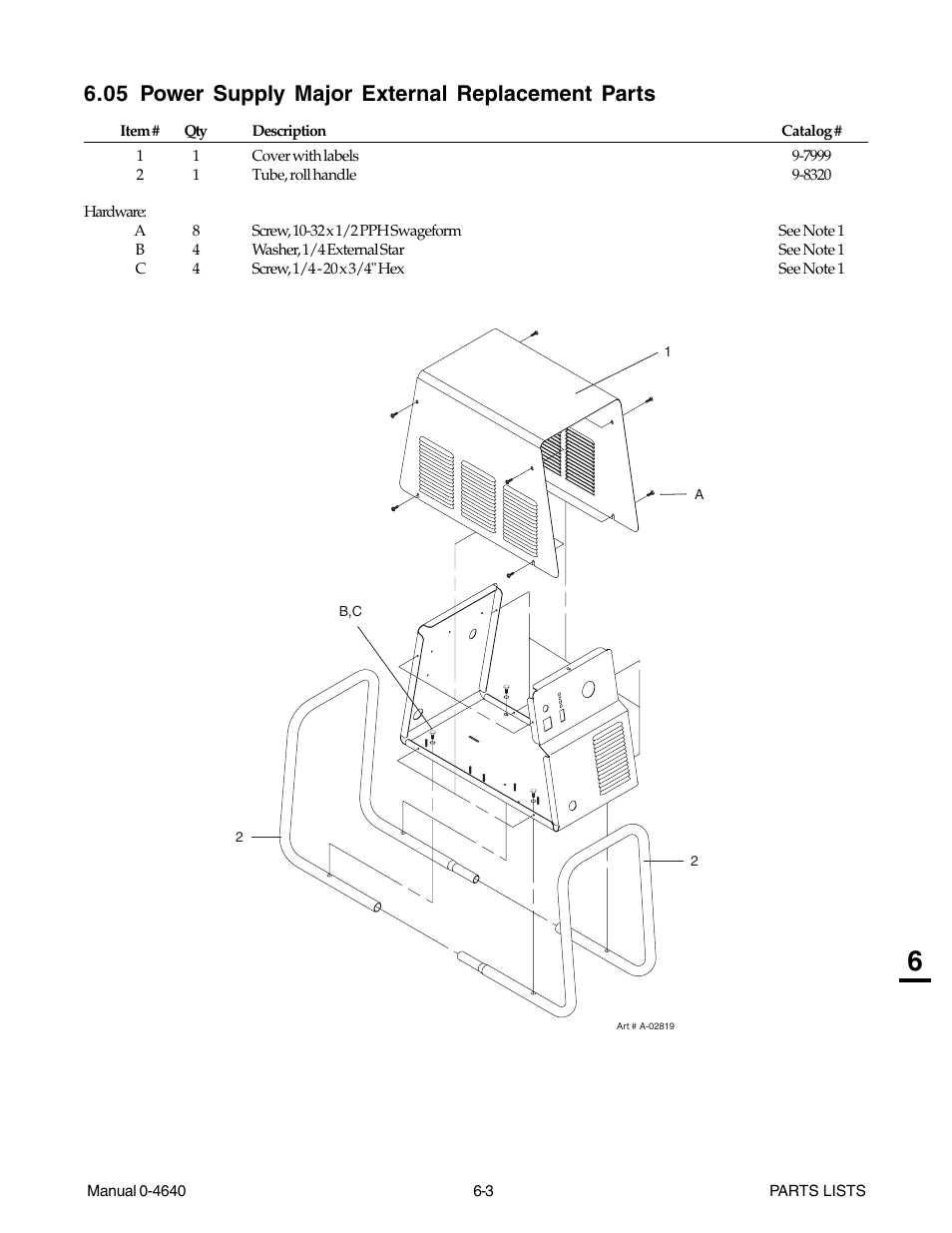 05 power supply major external replacement parts | Tweco 51 with SL100SV CutMaster User Manual | Page 117 / 172