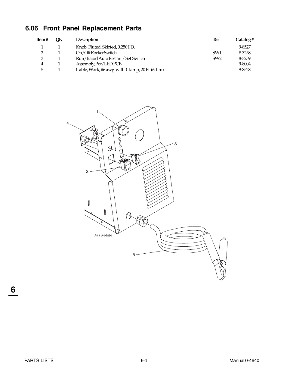 06 front panel replacement parts, 06 front panel replacement parts -4 | Tweco 51 with SL100SV CutMaster User Manual | Page 118 / 172