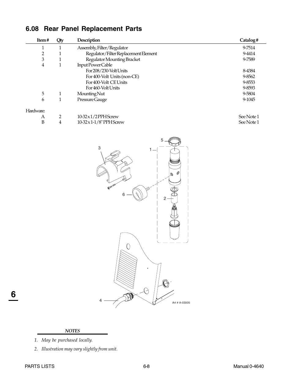 08 rear panel replacement parts, 08 rear panel replacement parts -8 | Tweco 51 with SL100SV CutMaster User Manual | Page 122 / 172