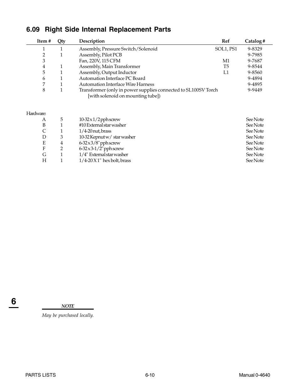 09 right side internal replacement parts, 09 right side internal replacement parts -10 | Tweco 51 with SL100SV CutMaster User Manual | Page 124 / 172