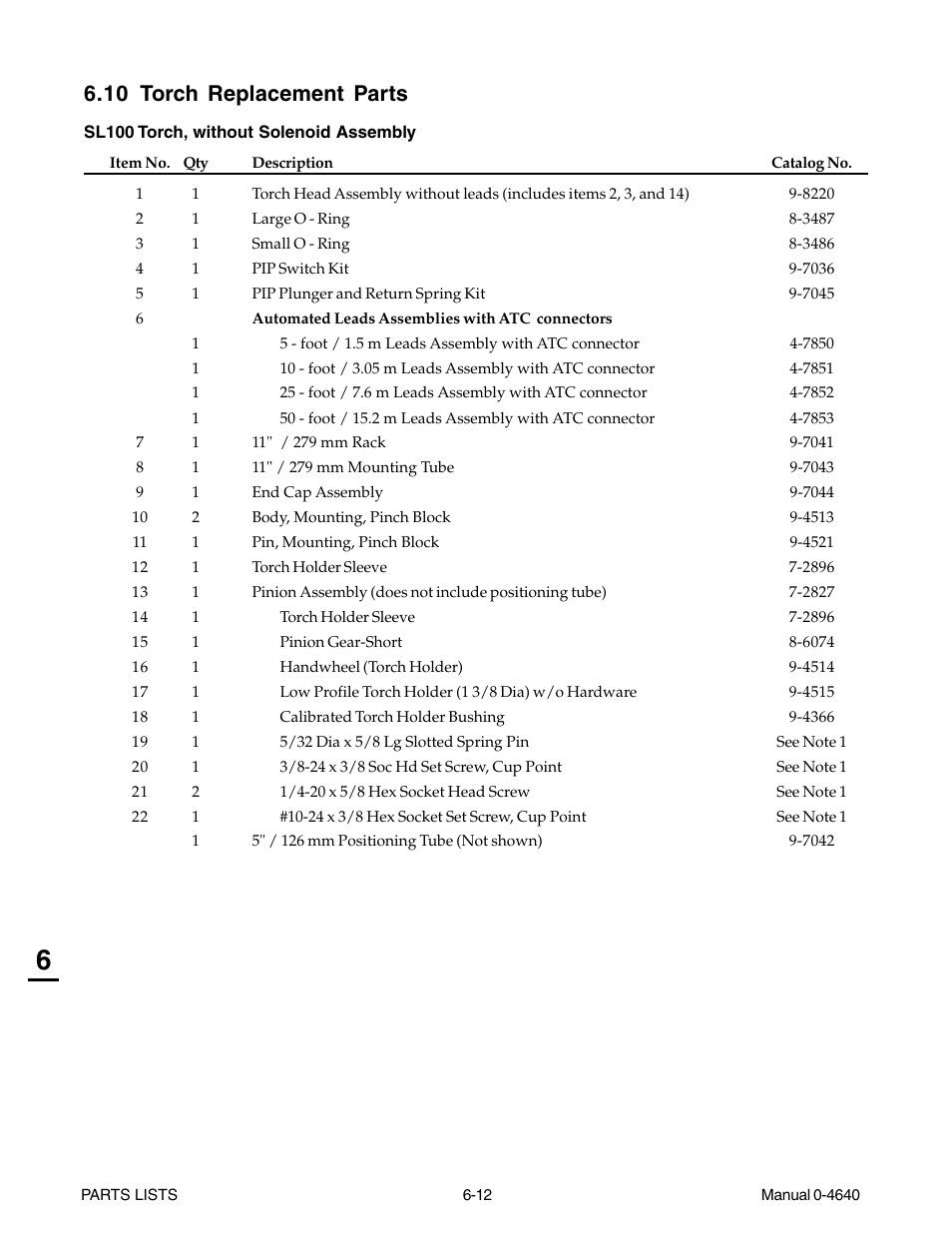 10 torch replacement parts, 10 torch replacement parts -12 | Tweco 51 with SL100SV CutMaster User Manual | Page 126 / 172