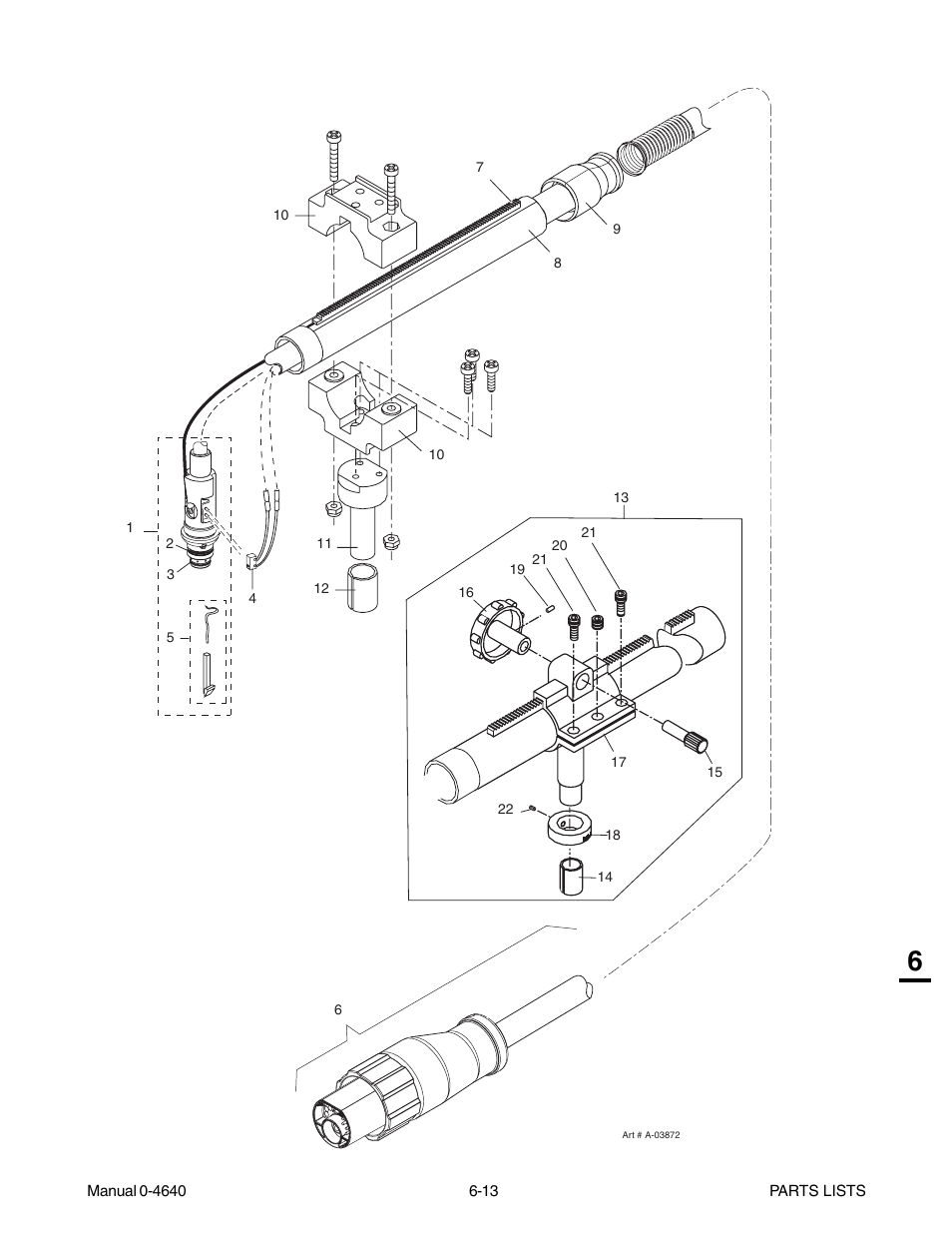 Tweco 51 with SL100SV CutMaster User Manual | Page 127 / 172