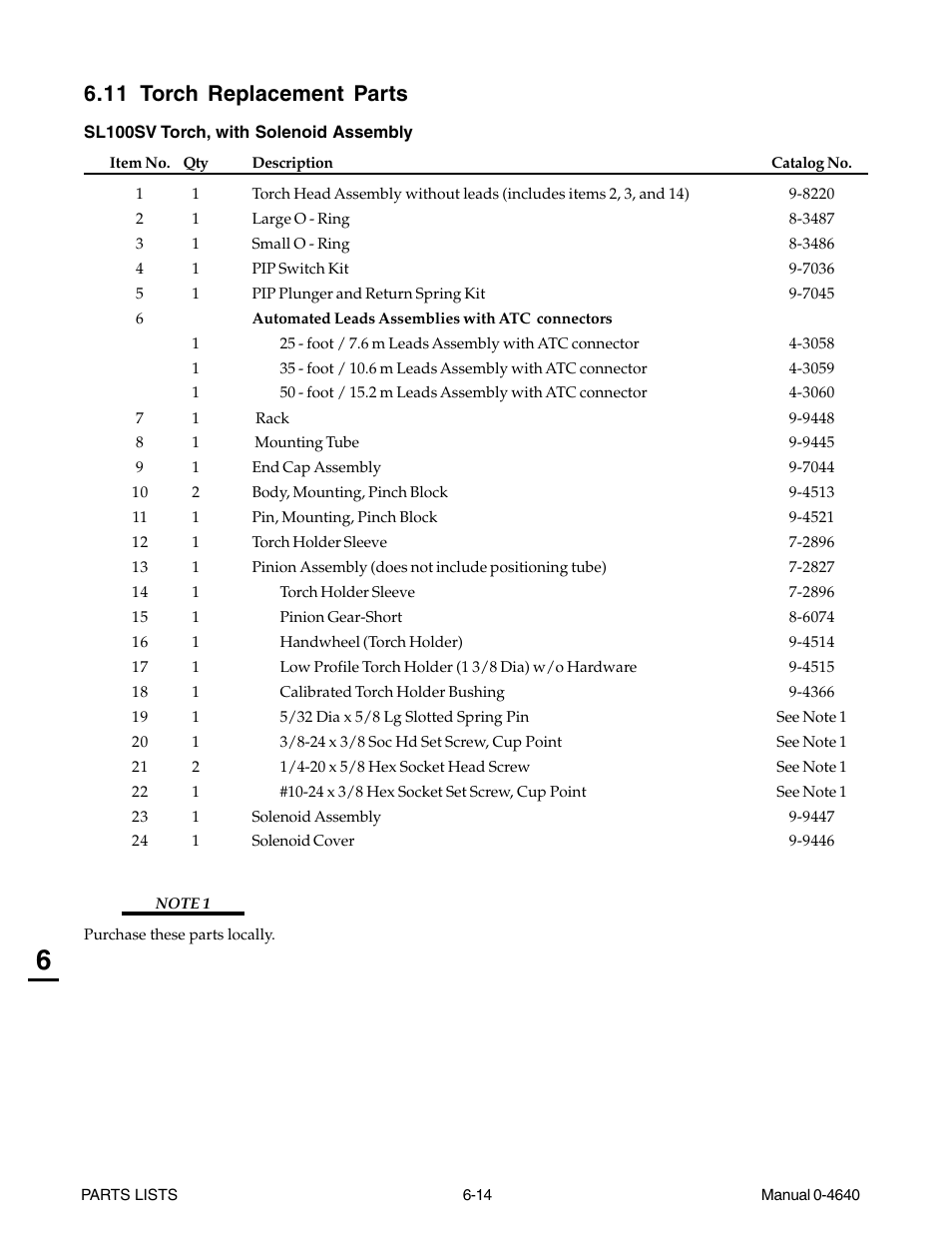 11 torch replacement parts, 11 torch replacement parts -14 | Tweco 51 with SL100SV CutMaster User Manual | Page 128 / 172