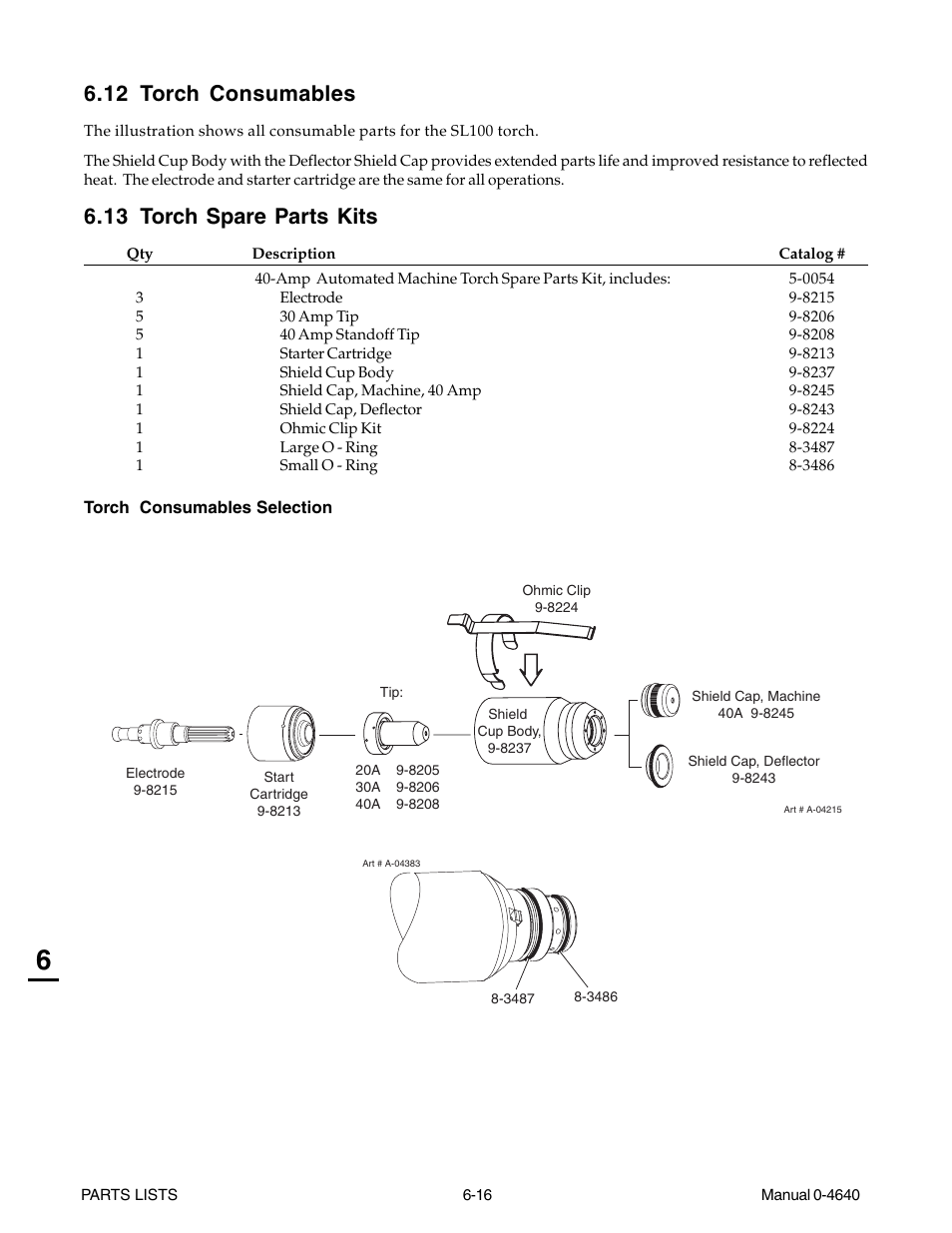 12 torch consumables, 13 torch spare parts kits | Tweco 51 with SL100SV CutMaster User Manual | Page 130 / 172