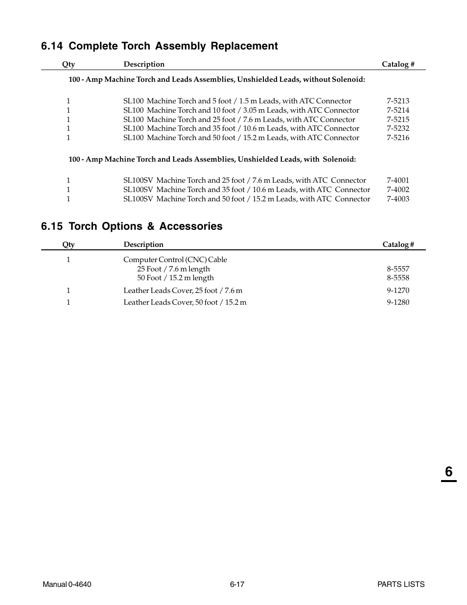 14 complete torch assembly replacement, 15 torch options & accessories | Tweco 51 with SL100SV CutMaster User Manual | Page 131 / 172