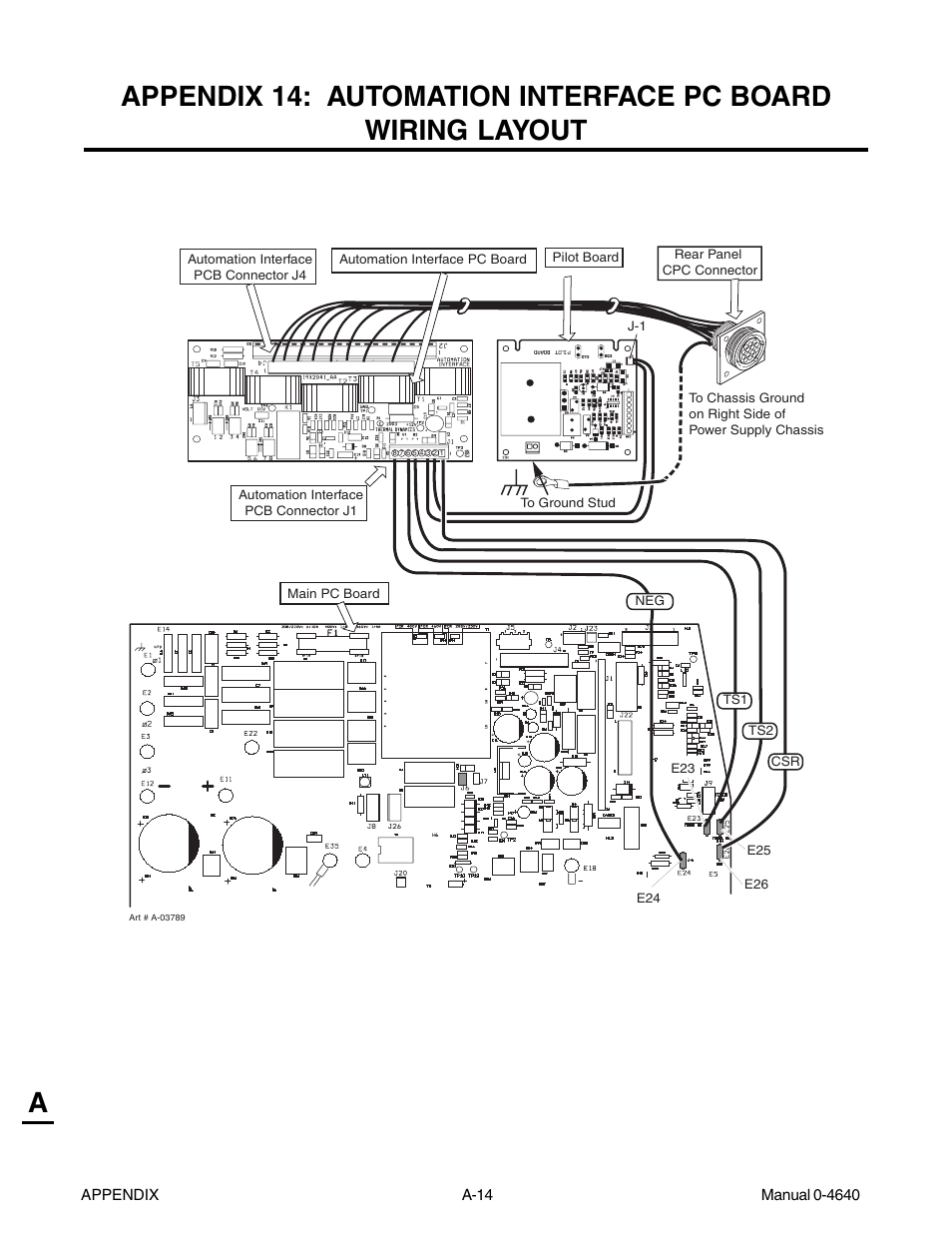 Tweco 51 with SL100SV CutMaster User Manual | Page 146 / 172