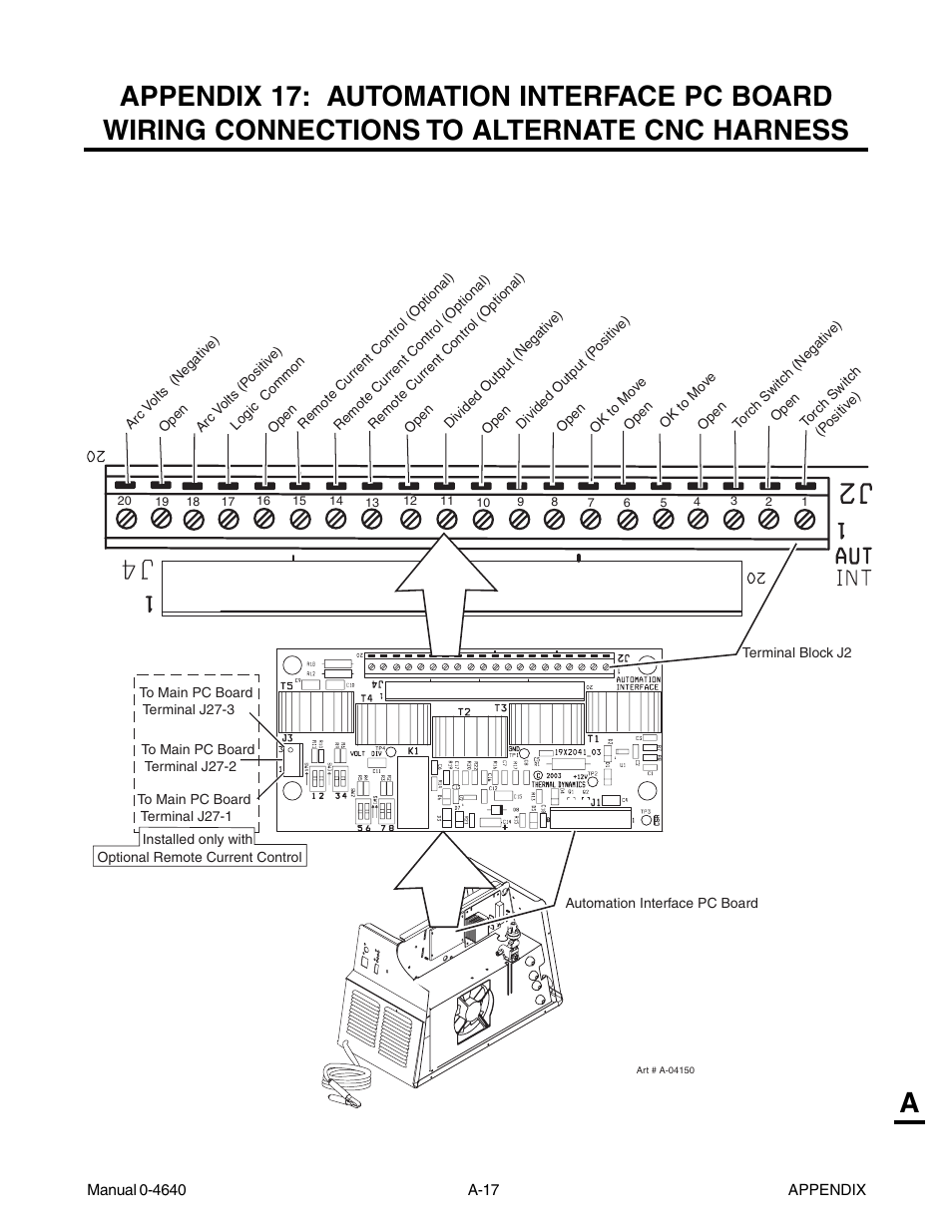 Tweco 51 with SL100SV CutMaster User Manual | Page 149 / 172