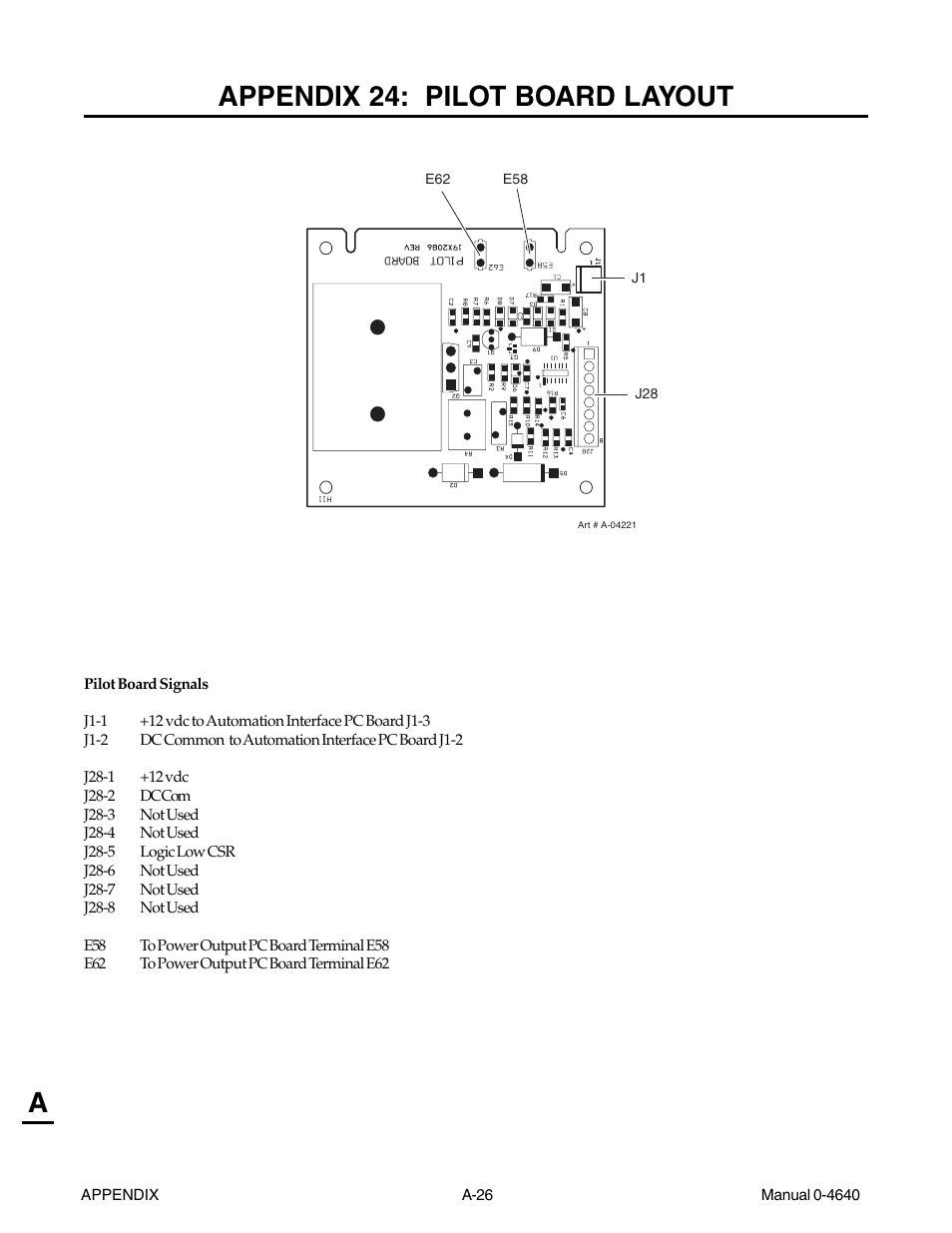 Appendix 24: pilot board layout, Aappendix 24: pilot board layout | Tweco 51 with SL100SV CutMaster User Manual | Page 158 / 172