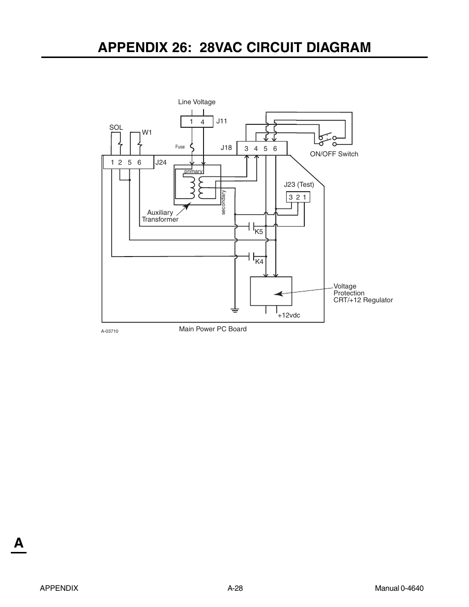 Appendix 26: 28vac circuit diagram, Aappendix 26: 28vac circuit diagram | Tweco 51 with SL100SV CutMaster User Manual | Page 160 / 172