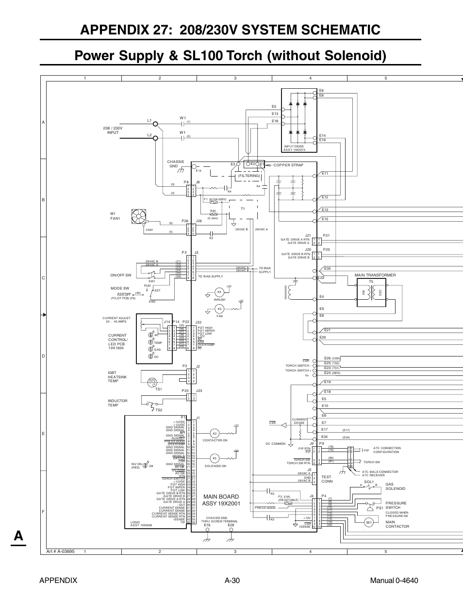 Appendix 27: 208/230v system schematic, Power supply & sl100 torch (without solenoid) | Tweco 51 with SL100SV CutMaster User Manual | Page 162 / 172
