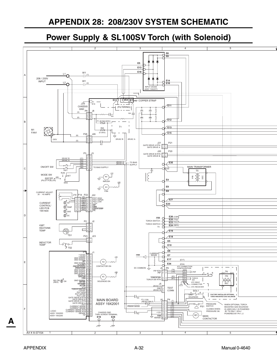 Appendix 28: 208/230v system schematic, Power supply & sl100sv torch (with solenoid) | Tweco 51 with SL100SV CutMaster User Manual | Page 164 / 172