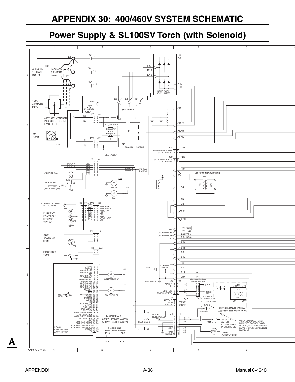 Appendix 30: 400/460v system schematic, Power supply & sl100sv torch (with solenoid) | Tweco 51 with SL100SV CutMaster User Manual | Page 168 / 172