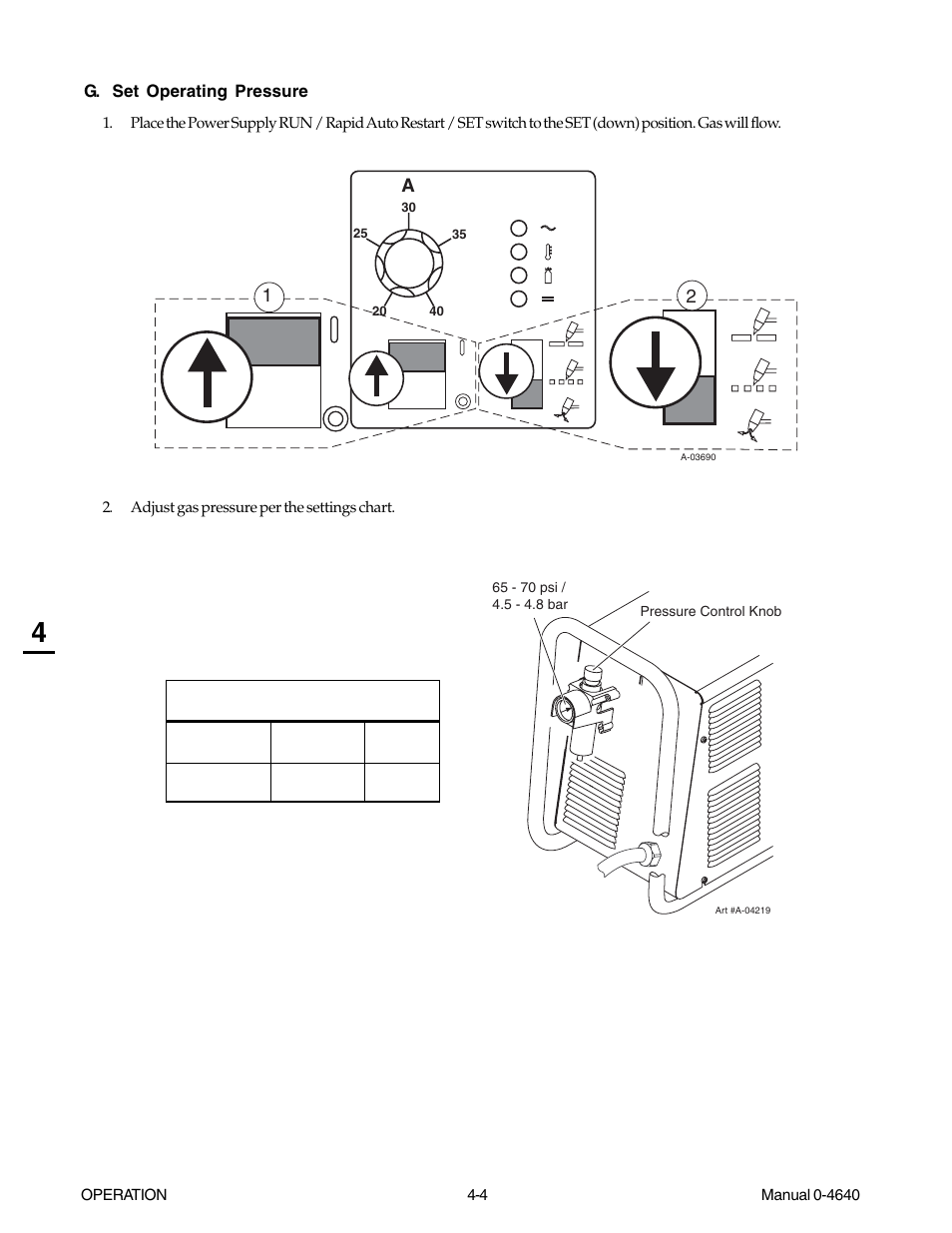 Tweco 51 with SL100SV CutMaster User Manual | Page 46 / 172