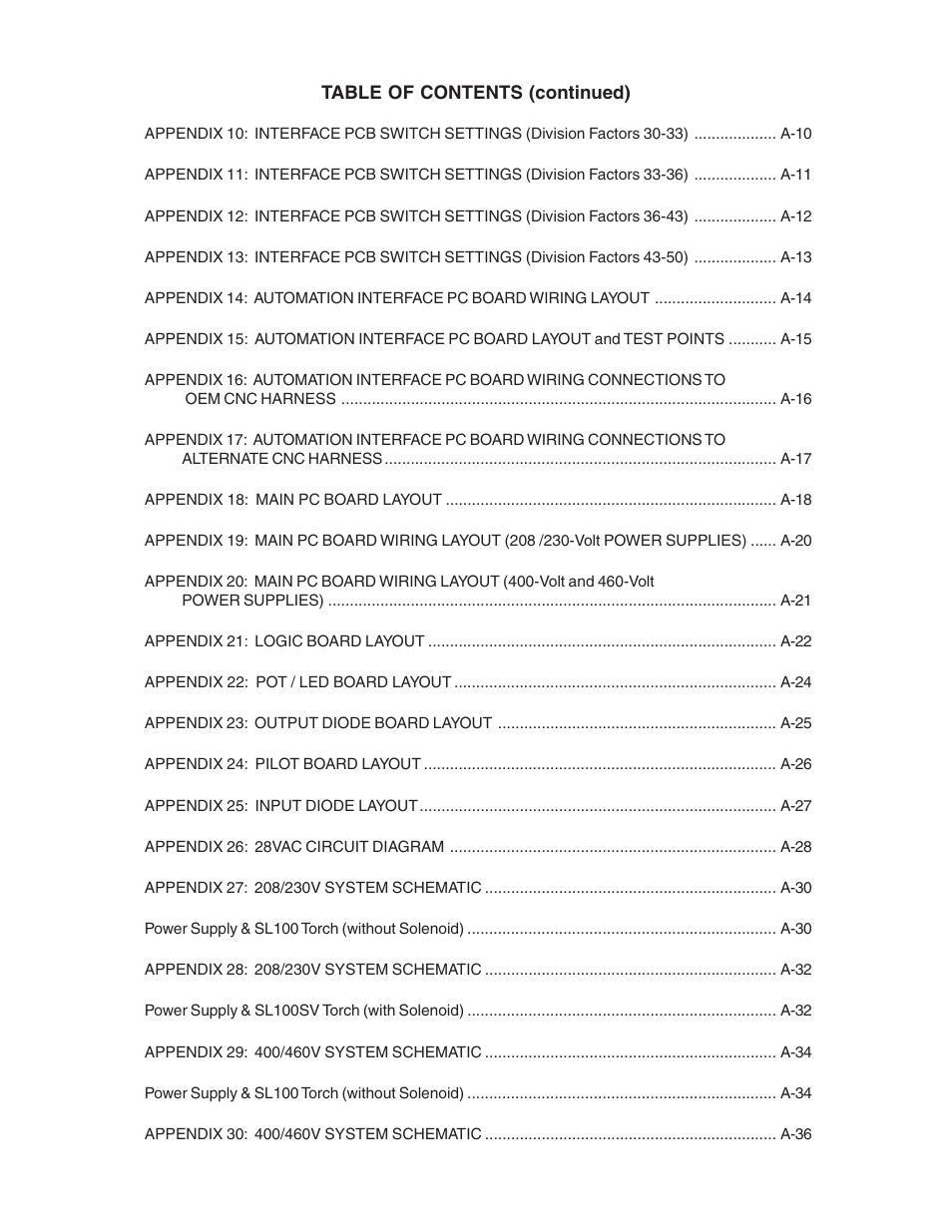 Tweco 51 with SL100SV CutMaster User Manual | Page 6 / 172