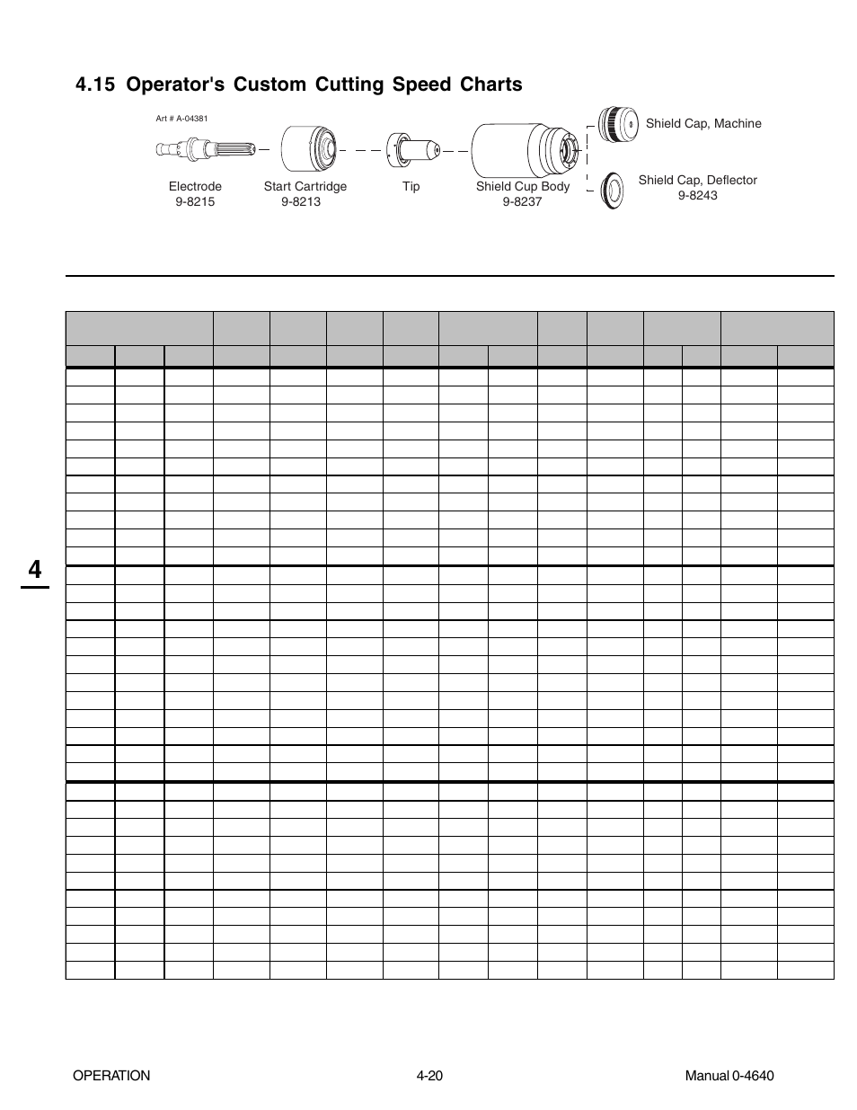 15 operator's custom cutting speed charts, 15 operator's custom cutting speed charts -20 | Tweco 51 with SL100SV CutMaster User Manual | Page 62 / 172