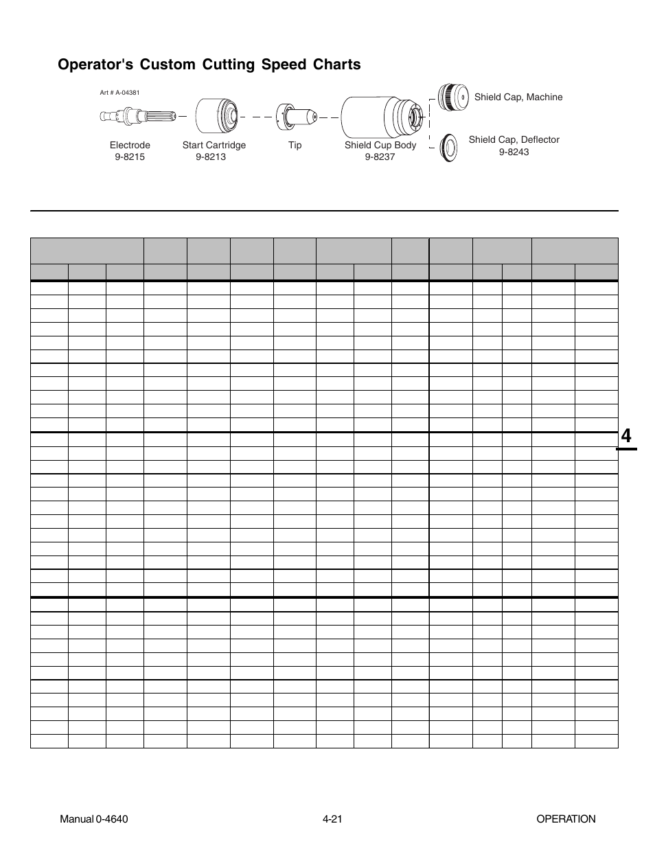 Operator's custom cutting speed charts, Operator's custom cutting speed charts -21 | Tweco 51 with SL100SV CutMaster User Manual | Page 63 / 172