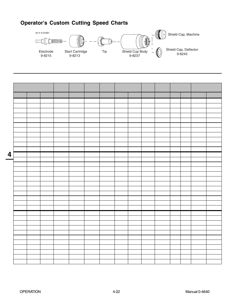 Operator's custom cutting speed charts, Operator's custom cutting speed charts -22 | Tweco 51 with SL100SV CutMaster User Manual | Page 64 / 172