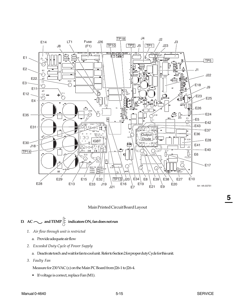 Tweco 51 with SL100SV CutMaster User Manual | Page 79 / 172