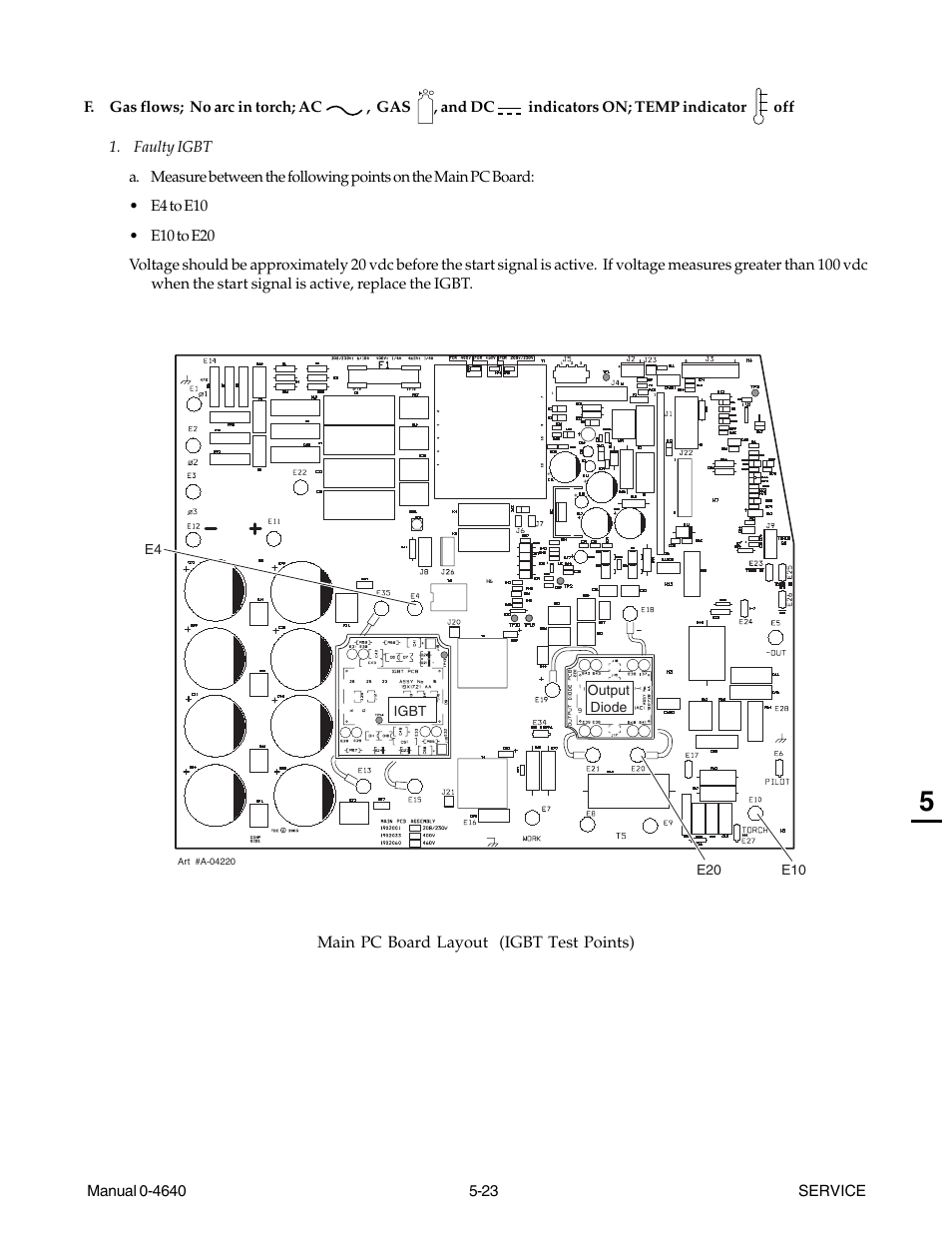Tweco 51 with SL100SV CutMaster User Manual | Page 87 / 172