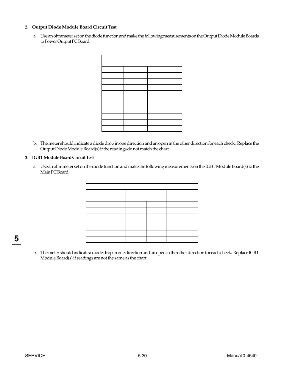 Tweco 51 with SL100SV CutMaster User Manual | Page 94 / 172