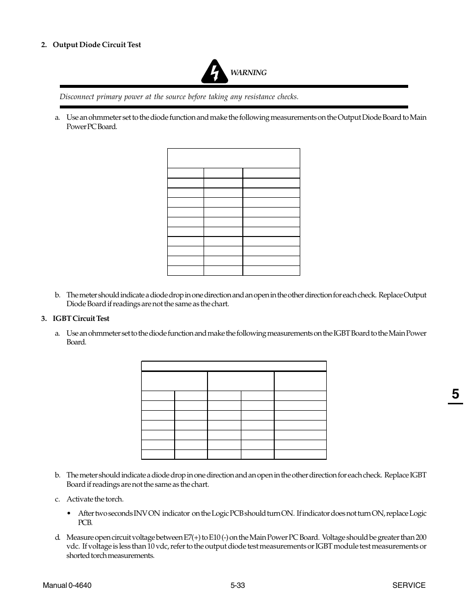 Tweco 51 with SL100SV CutMaster User Manual | Page 97 / 172