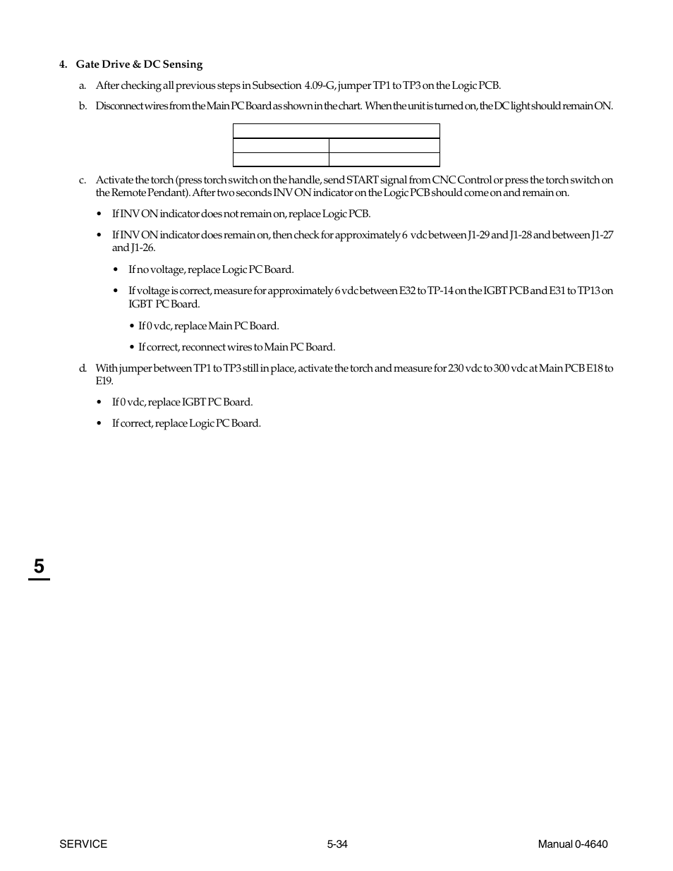 Tweco 51 with SL100SV CutMaster User Manual | Page 98 / 172