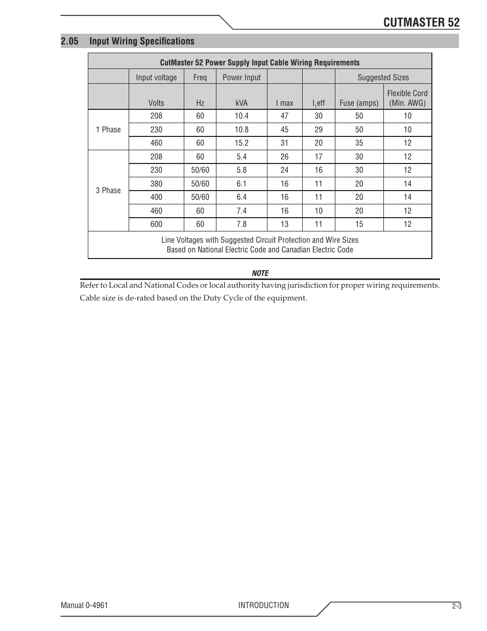 Cutmaster 52 | Tweco 52 CutMaster User Manual | Page 17 / 80