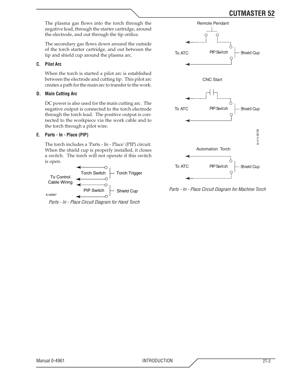 Cutmaster 52 | Tweco 52 CutMaster User Manual | Page 21 / 80