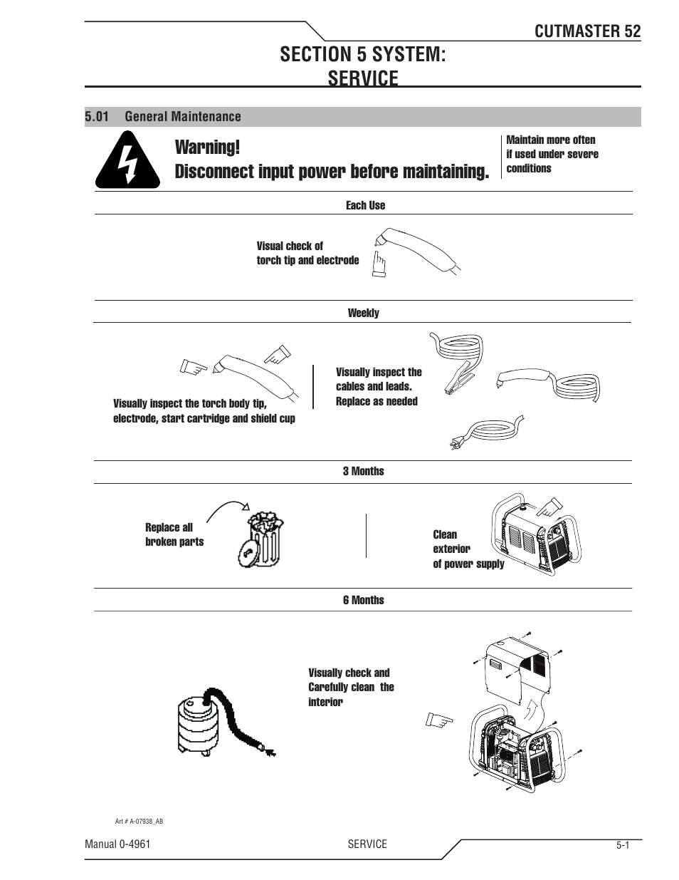 Warning! disconnect input power before maintaining, Cutmaster 52 | Tweco 52 CutMaster User Manual | Page 51 / 80