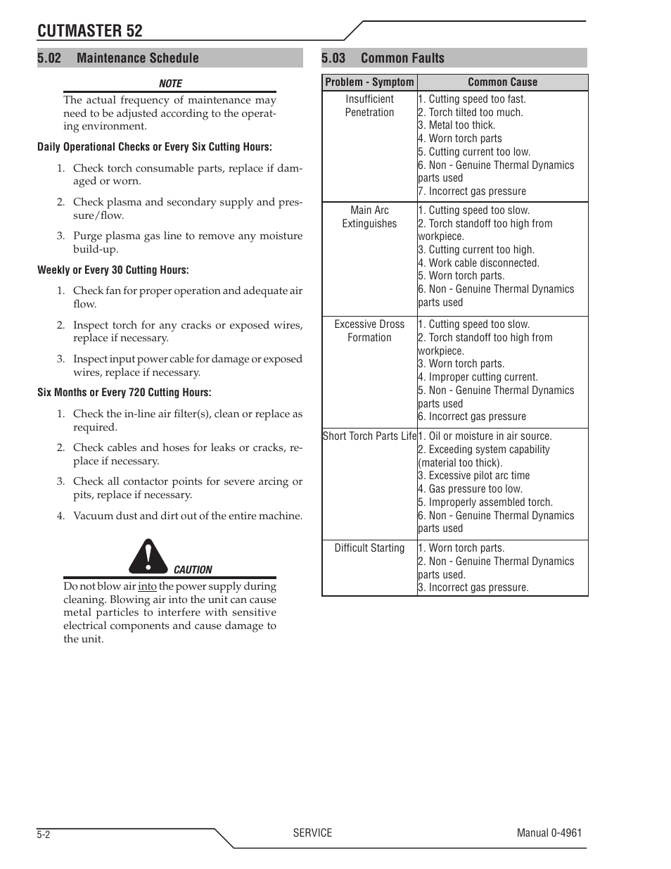 Cutmaster 52 | Tweco 52 CutMaster User Manual | Page 52 / 80