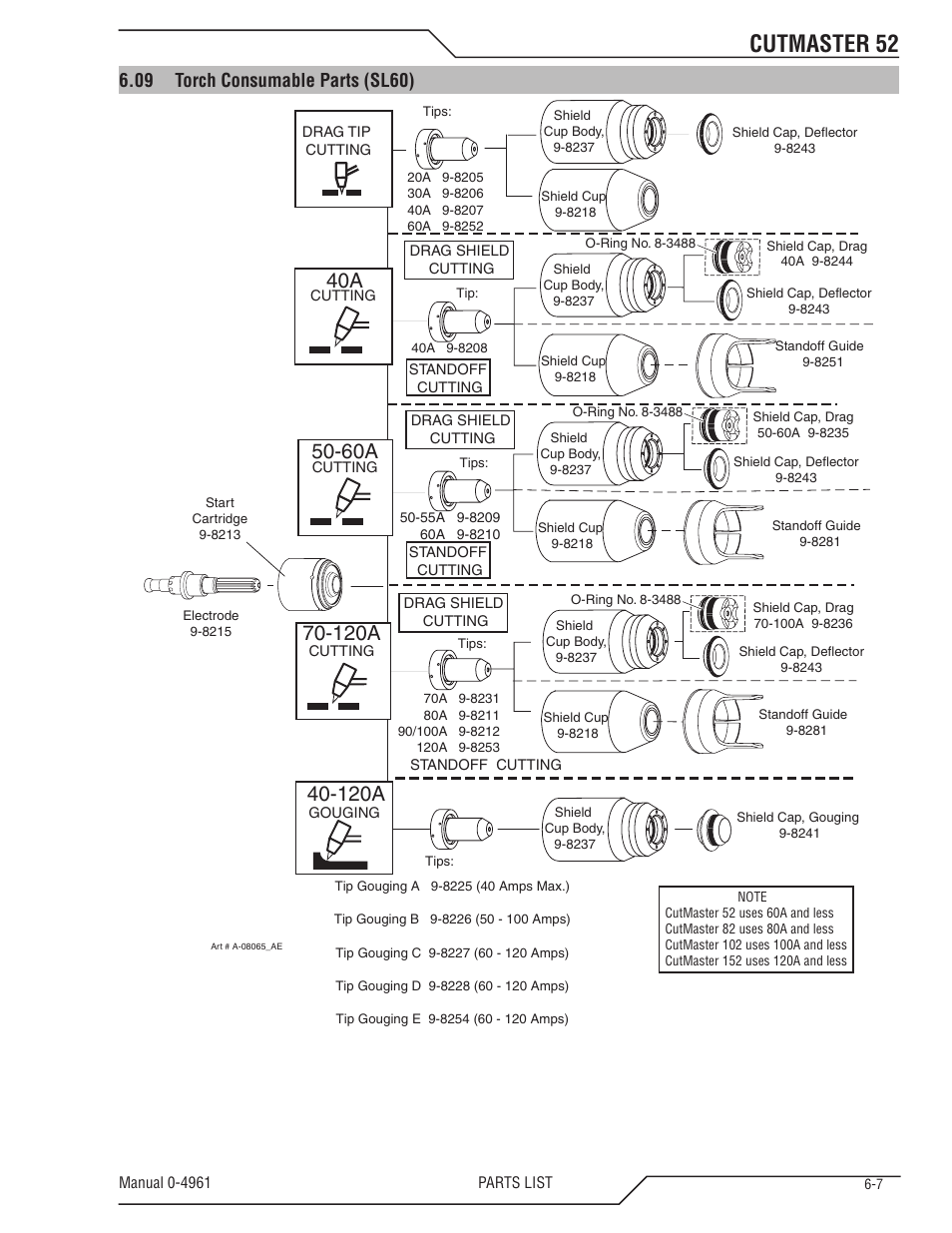 Cutmaster 52, 120a, 09 torch consumable parts (sl60) | Tweco 52 CutMaster User Manual | Page 67 / 80