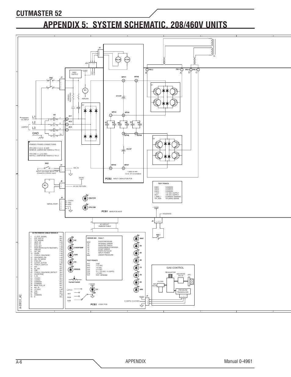 Cutmaster 52, L1 l2 l3 gnd | Tweco 52 CutMaster User Manual | Page 74 / 80