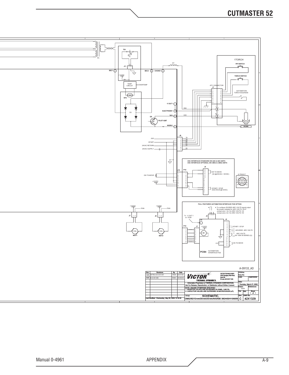 Cutmaster 52, L1 l2 l3 gnd | Tweco 52 CutMaster User Manual | Page 77 / 80